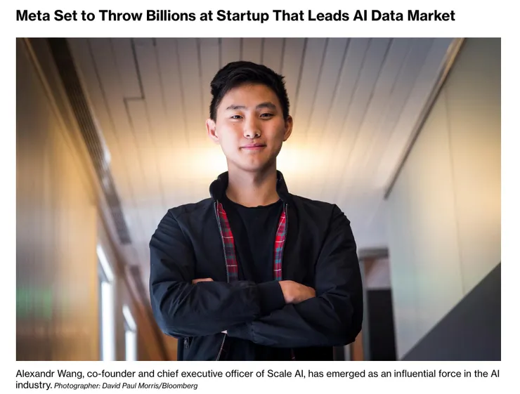 圖片來源: Bloomberg截圖