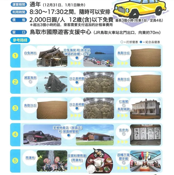 圖片來源:國際觀光客支援中心