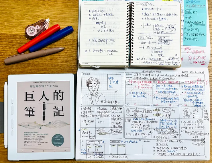 《巨人的筆記》九宮格共鳴讀書筆記表 from Jinna Sun