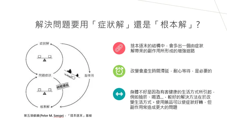 症狀解 vs 根本解
