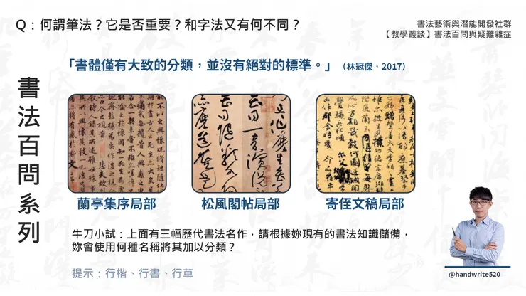 過渡書體特色:行楷、行書與行草(林冠傑,2017)