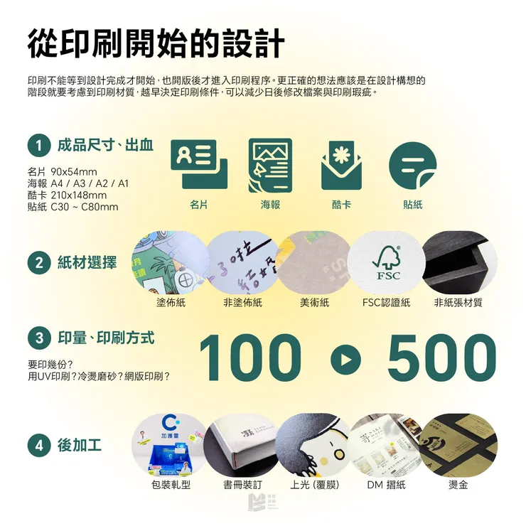 設計與印刷之間 - 從印刷開始的設計