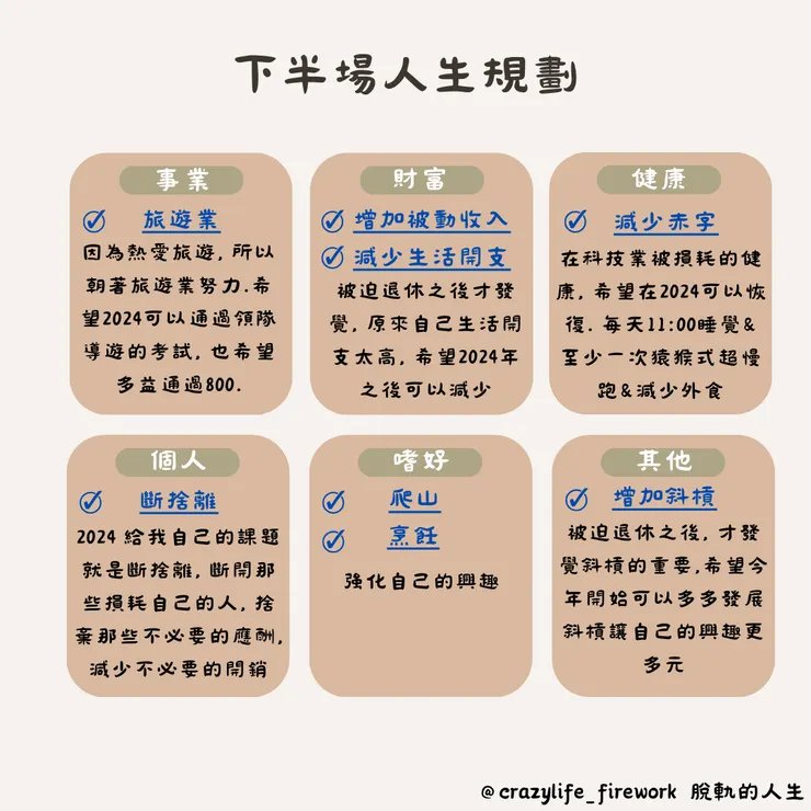 下半場人生規劃