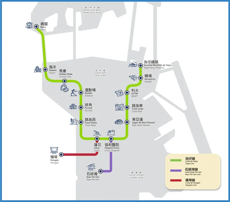 澳門輕軌路線圖