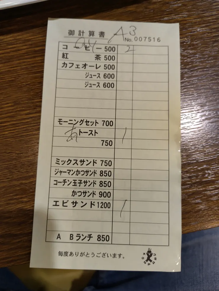 用餐金額2850日幣