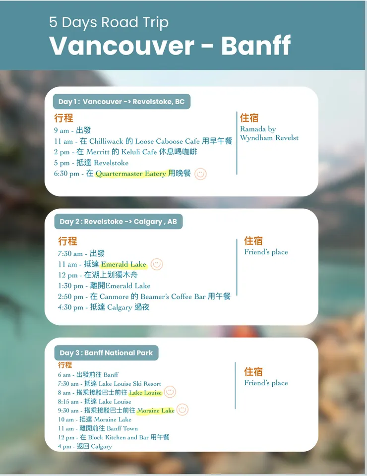 加拿大公路旅行 - 五天四夜班夫旅遊分享(上集)