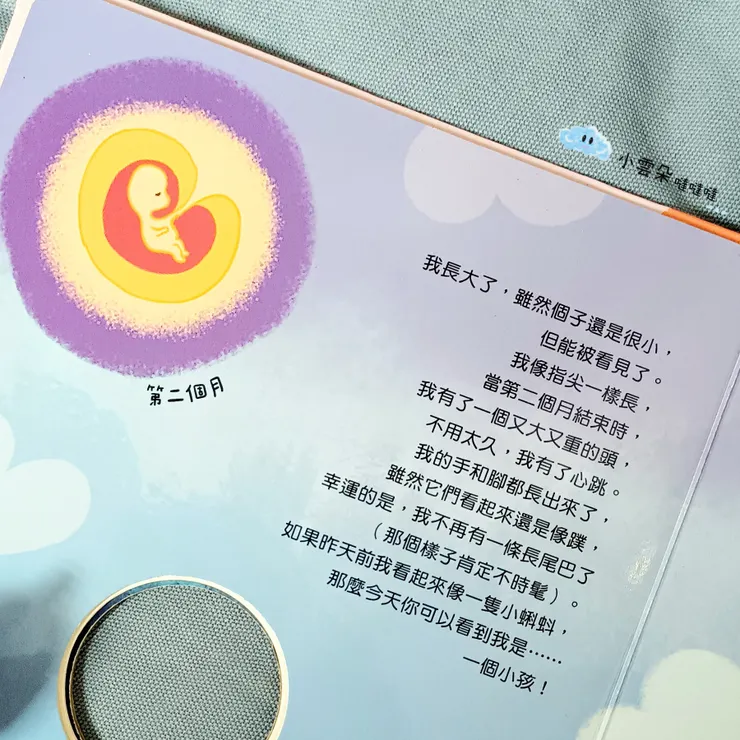 書中是以寶寶作為第一人稱,來跟大家介紹自己的成長情形。