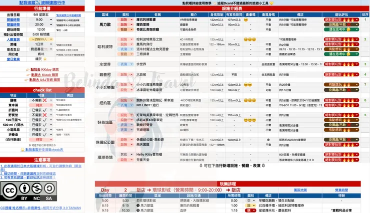 日本大阪環球影城攻略 excel 設施整理表 #可自行編輯