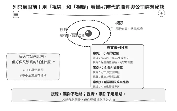 vocus｜新世代的創作平台