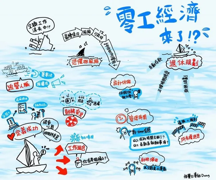 vocus｜新世代的創作平台