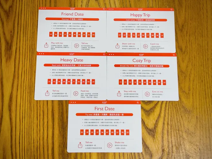 五大主題，輕鬆好上手