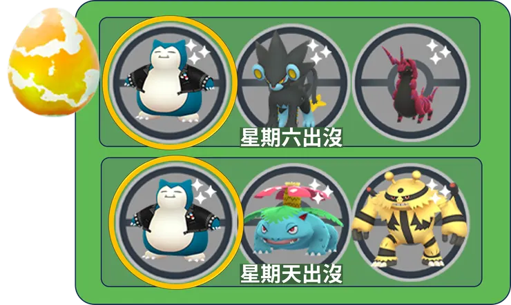 曠野地帶 三星團體戰列表