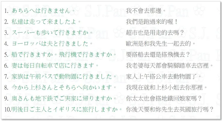 「上杉」的讀音是「うえすぎ」。