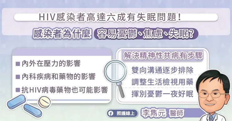 為什麼感染者經常有憂鬱、焦慮、失眠的情況