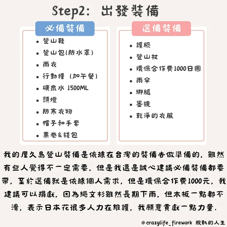 屋久島健行裝備準備