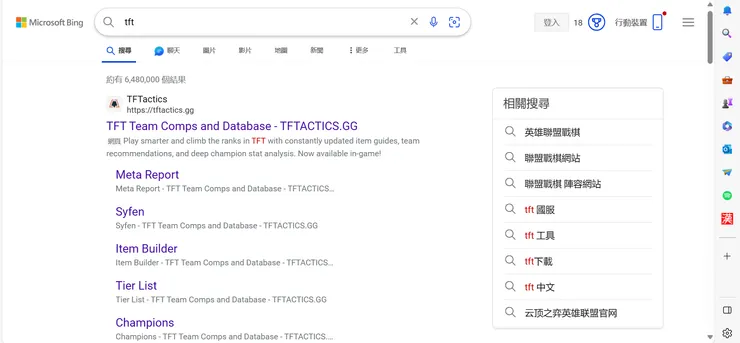 每次我搜尋TFT時，第一個出現的不是非營利組織TFT的資訊，某部分來說代表TFT就算在社會新創領域很有成就了，目前還沒完全被社會大眾認知~