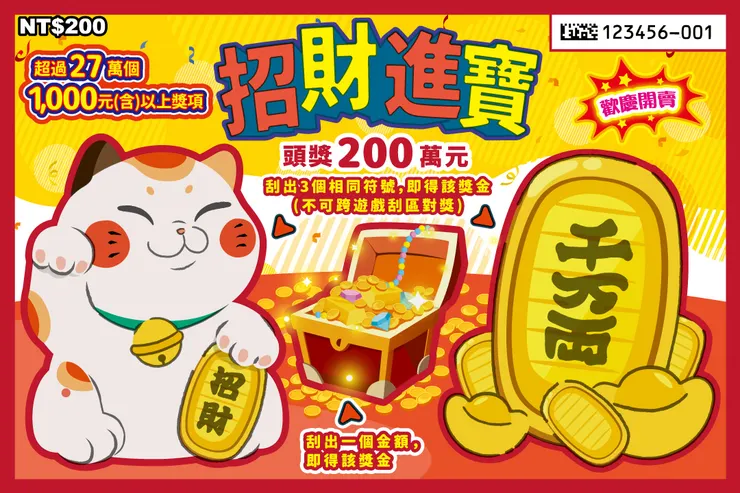 2024春節刮刮樂】中獎機率/獎金/玩法/龍年新品整理，2000元刮刮樂開賣！ - CP值