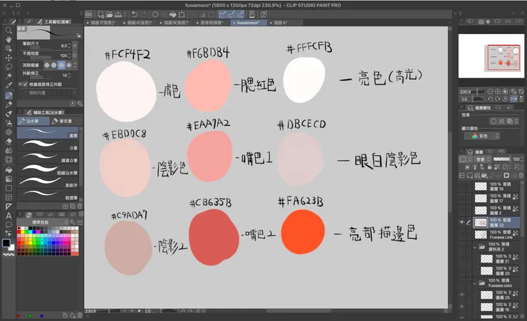 字醜我很抱歉！！