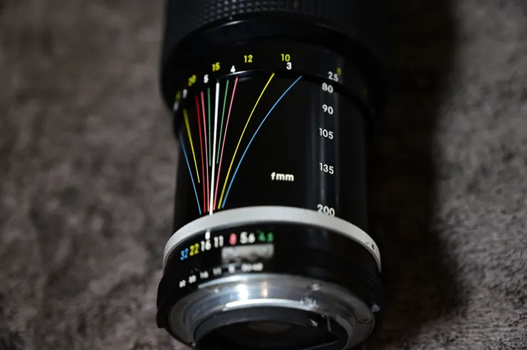 推拉式內變焦設計