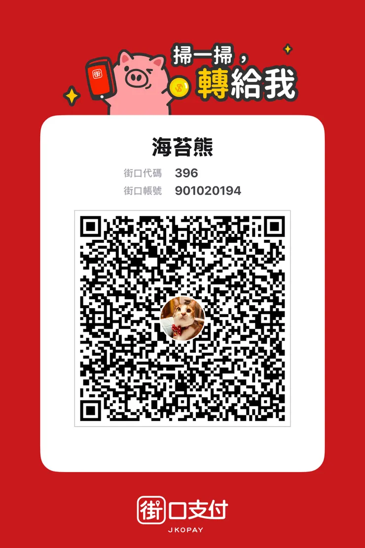 贊助我充滿恐懼的歐洲之行