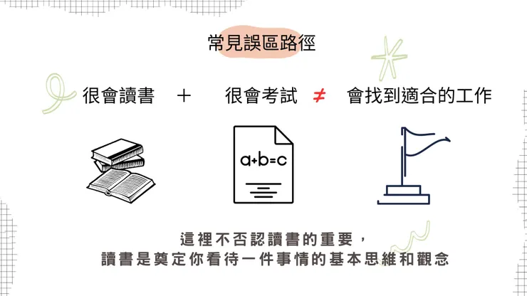 常見誤區路徑