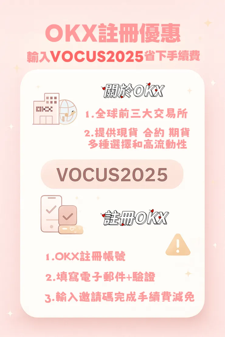 vocus｜新世代的創作平台