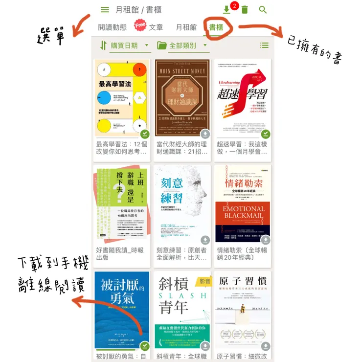 vocus｜新世代的創作平台