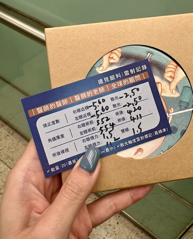 附贈花了 1X 萬的杯墊