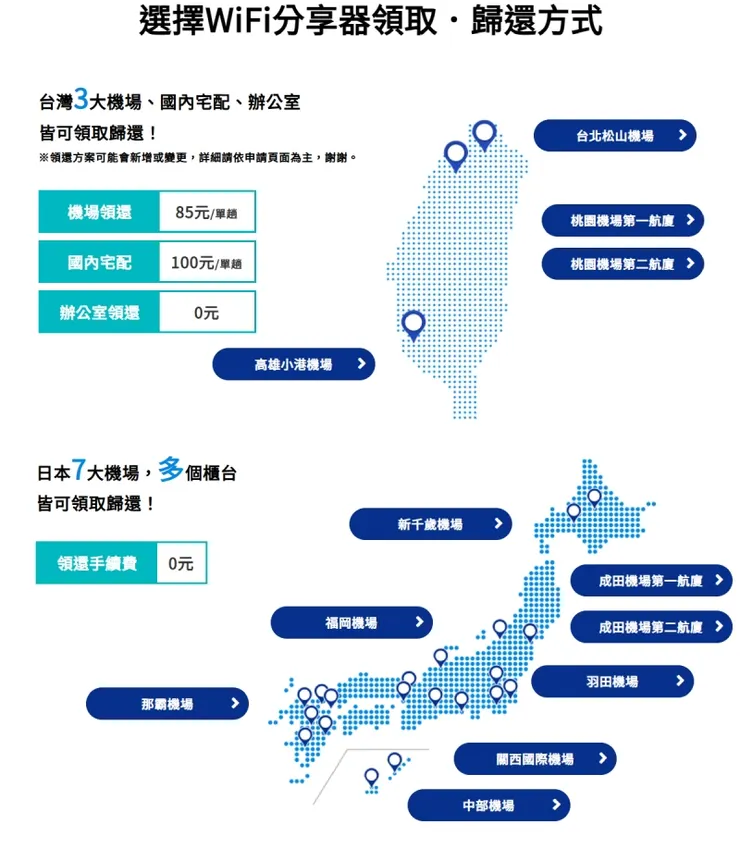 圖片來源：GLOBAL WiFi授權使用