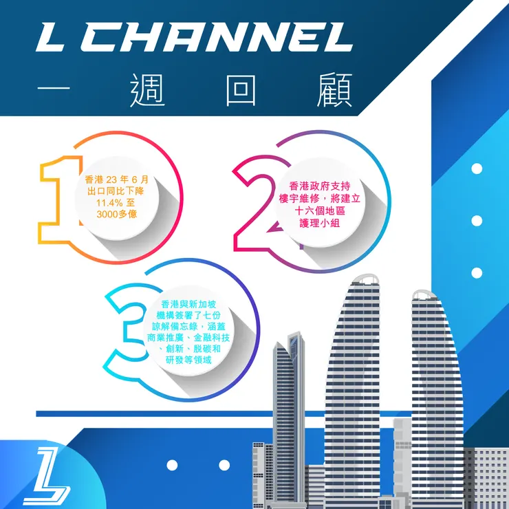 Weekly Financial News