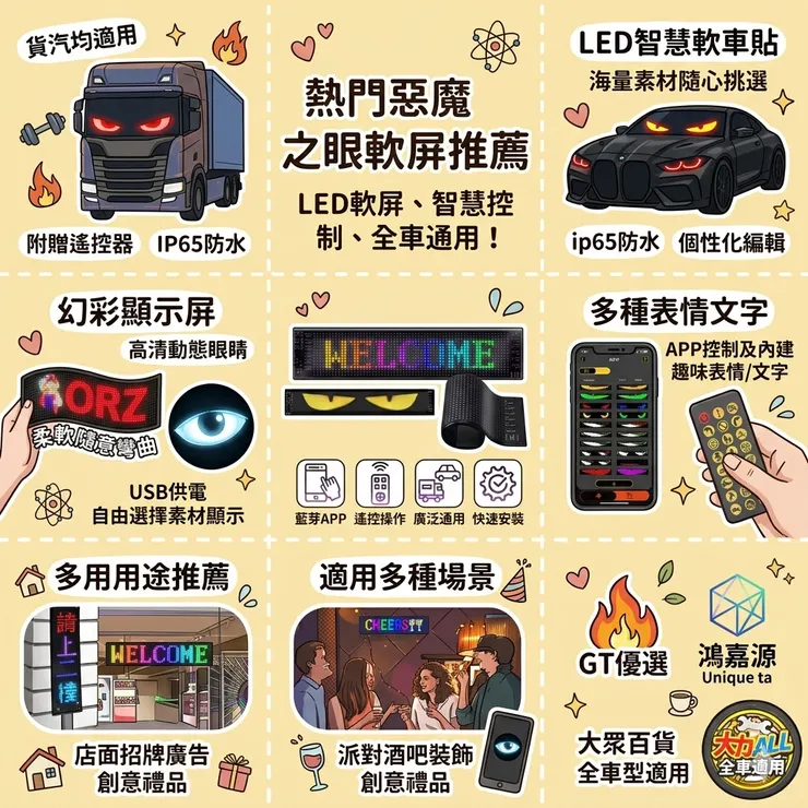【惡魔之眼LED軟屏推薦】前車窗超吸睛!Dcard/PTT動態面板:汽車改裝/抖音爆款,智慧軟車貼/軟螢幕燈
