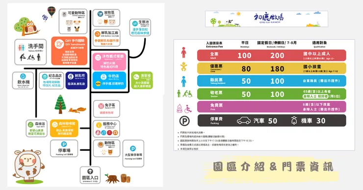 初鹿牧場園區介紹