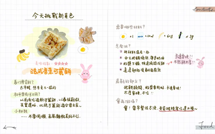 一張圖來做軟軟的可麗餅