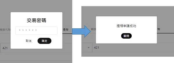 POTATO MEDIA｜寫了2年的文章，我在此平台共獲得了多少USDT呢?