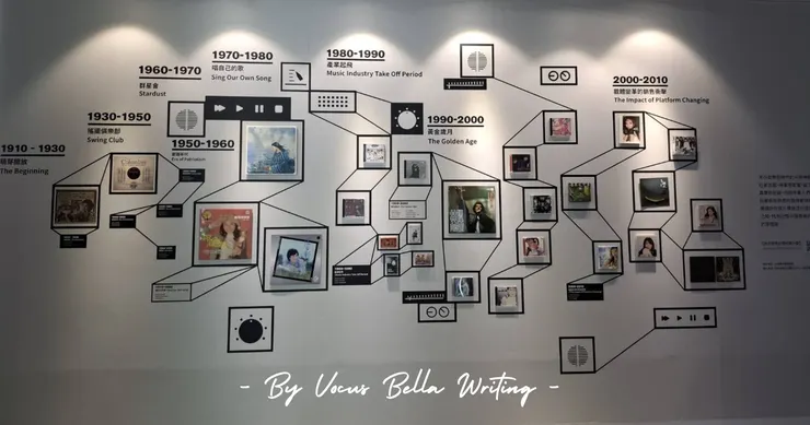 vocus｜新世代的創作平台