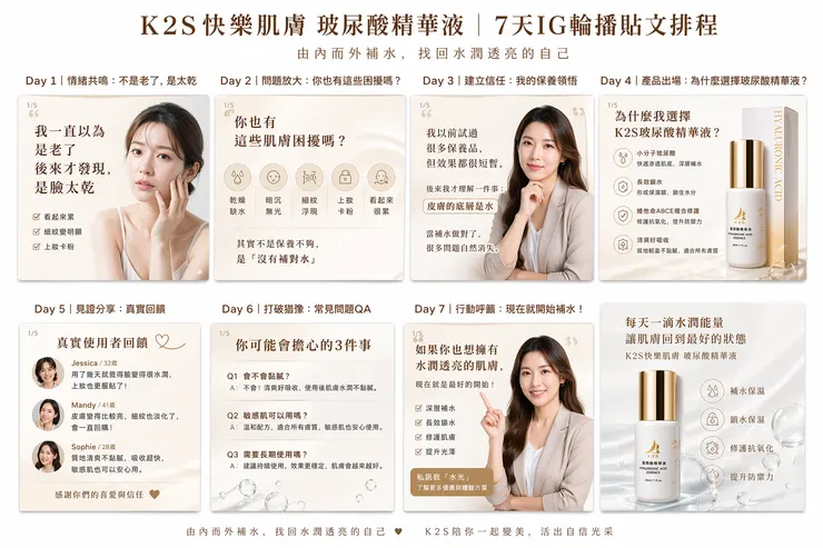 一鍵生成IG輪播貼文