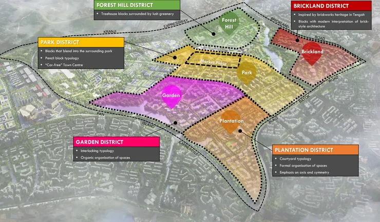 登加各社區分布圖（HDB)