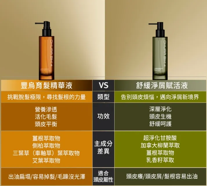 圖源:大倉美記官網