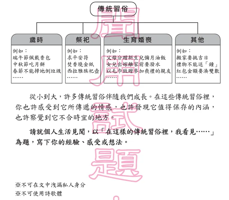 來源/國中教育會考試務會