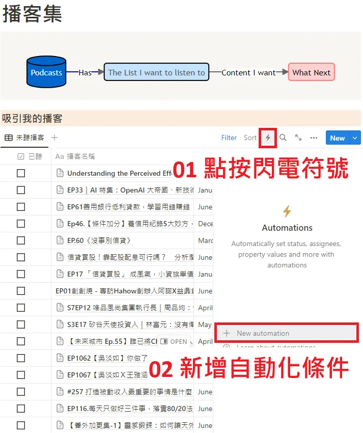 01 資料庫自動化（Database automations）｜※ 舉例說明：資料庫自動化｜#1