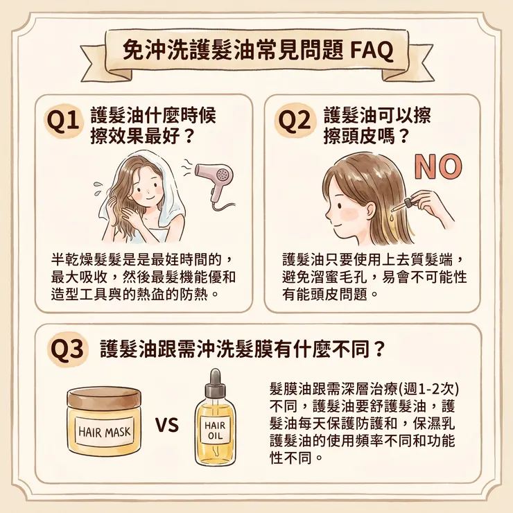 免沖洗護髮油常見問題FAQ