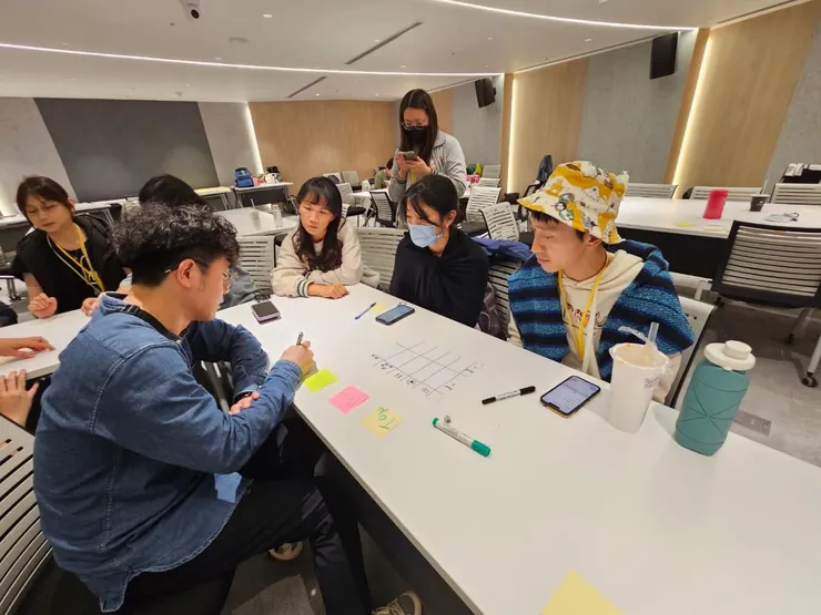 To do /doing /done 給個人設，為其估點，遊戲機制，感知時間配盤的變動