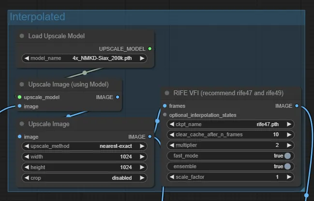 ▲Interpolated補間也相當吃記憶體