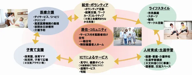 照片來源:前橋市官網
