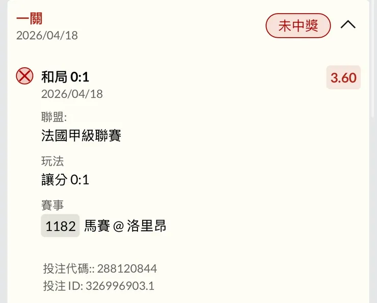 打偏的狙擊 佔資金6%