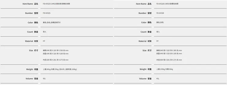 官網兩款收納箱的商品規格：FB-6432S(側開)、FB-6432B(上開)