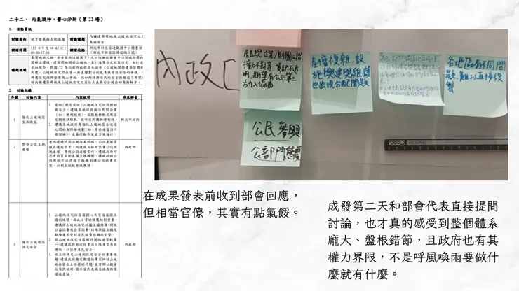 審議後的成果報告及成發提問