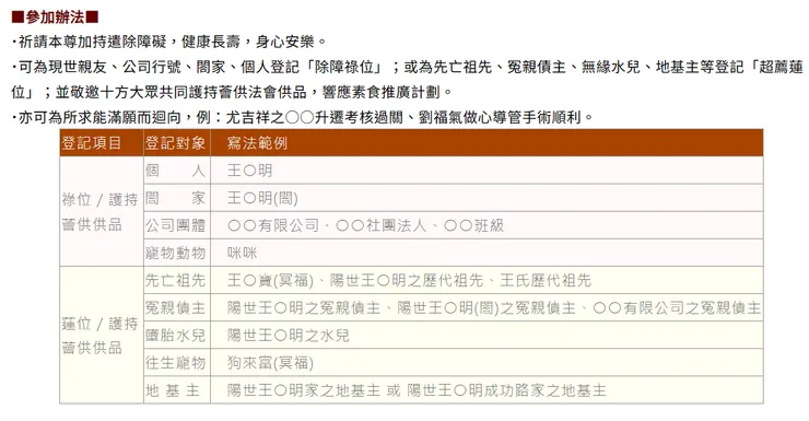 參 加 薈 供 辦 法~登記對象