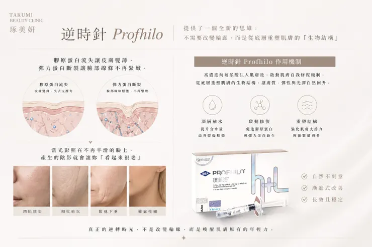 看起來很老怎麼辦?致30+的妳:讓「逆時針Profhilo」幫妳找回失蹤的彈力,逆轉時光其實可以很優雅!