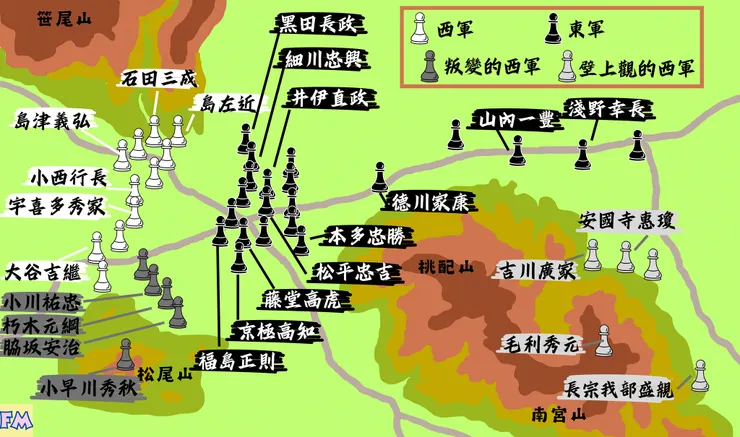 關原之戰起初由西軍戰上風，然而大約中午十二點左右，西軍的關鍵人物小早川秀秋突然倒戈轉向東軍，隨後大谷吉繼旁邊的四位西軍武將(灰色處)也隨著小早川秀秋倒戈，導致大谷吉繼戰死。(圖源/杜鵑啼不啼：日本戰國史雜談)